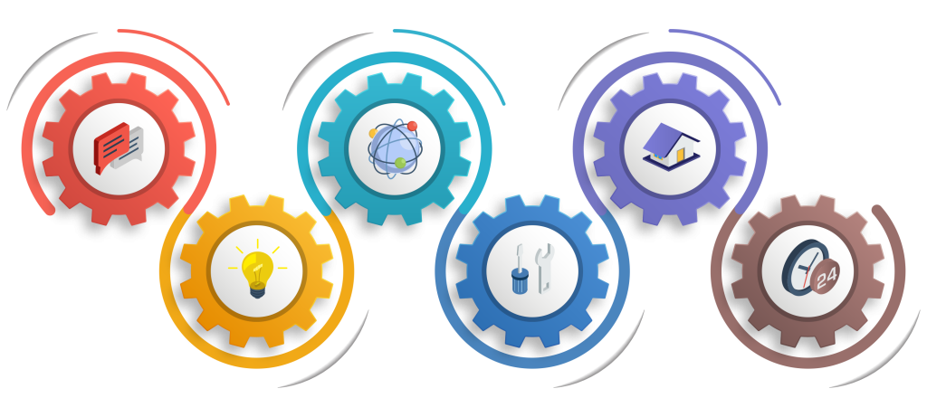 Suporte multicanal ao cliente é essencial em um mundo multicanal
