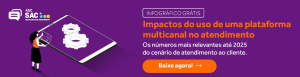 Atendimento multicanal