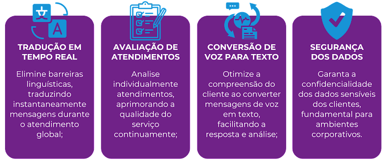 Blocos com informações da nossa plataforma ASC SAC