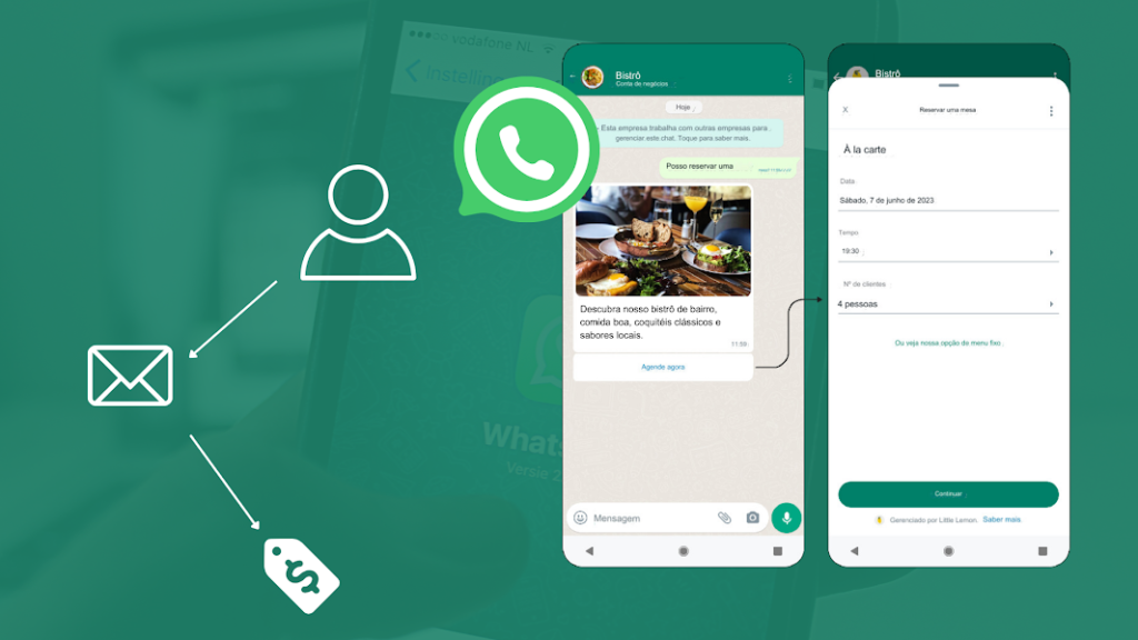 Transforme sua comunicação e personalize interações com o WhatsApp Flows