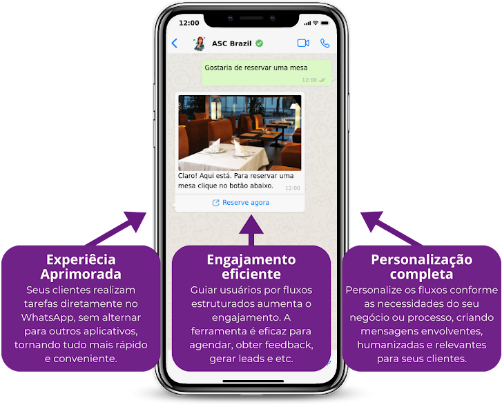 Transforme sua comunicação e personalize interações com o WhatsApp Flows