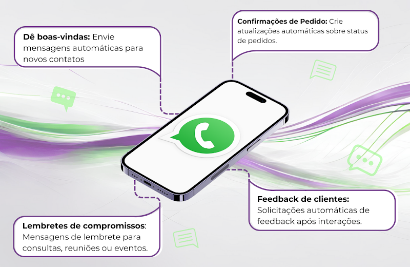 Conheça estratégias para automatizar os processos e estratégias dentro e fora do seu negócio.
