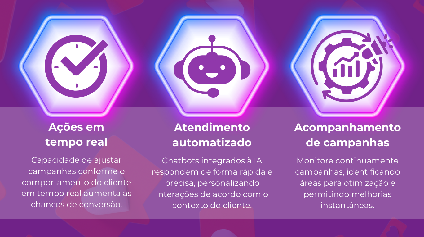 Descubra os benefícios de unir automação de marketing e uma plataforma omnichannel para o seu negócio.