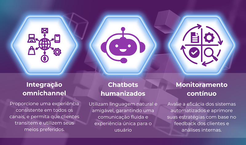 Descubra como mesclar inteligência artificial em jornadas de conversa, criando interações humanizadas e engajadoras.