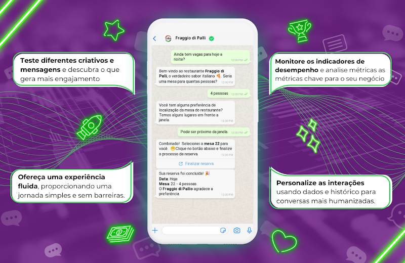Conheça as campanhas de Clique para o WhatsApp e descubra estratégias poderosas para usar em seu negócio.