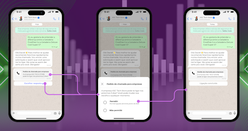 Descubra como implementar essa poderosa e revolucionária ferramenta no WhatsApp da sua empresa e encantar seus clientes.