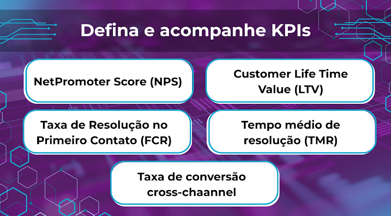 Descubra neste conteúdo como utilizar o poder dos dados para afiar e otimizar suas estratégias em comunicação digital em múltiplos canais.