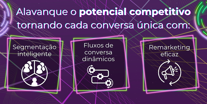Entenda como é possível fortalecer e evoluir a experiência do seu cliente usando técnicas avançadas do WhatsApp.