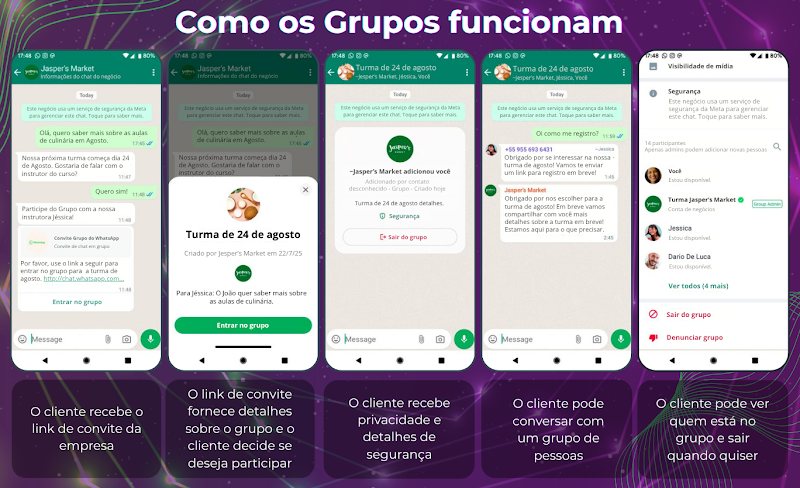Entenda como utilizar a nova funcionalidade de Grupos no WhatsApp Business para encantar e fortalecer relacionamento com clientes e pessoas que se relacionam com sua marca.