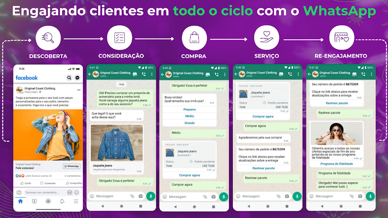 Veja como você pode utilizar o WhatsApp como sua maior ferramenta para otimizar seus resultados e vender mais nessa temporada de fim de ano.