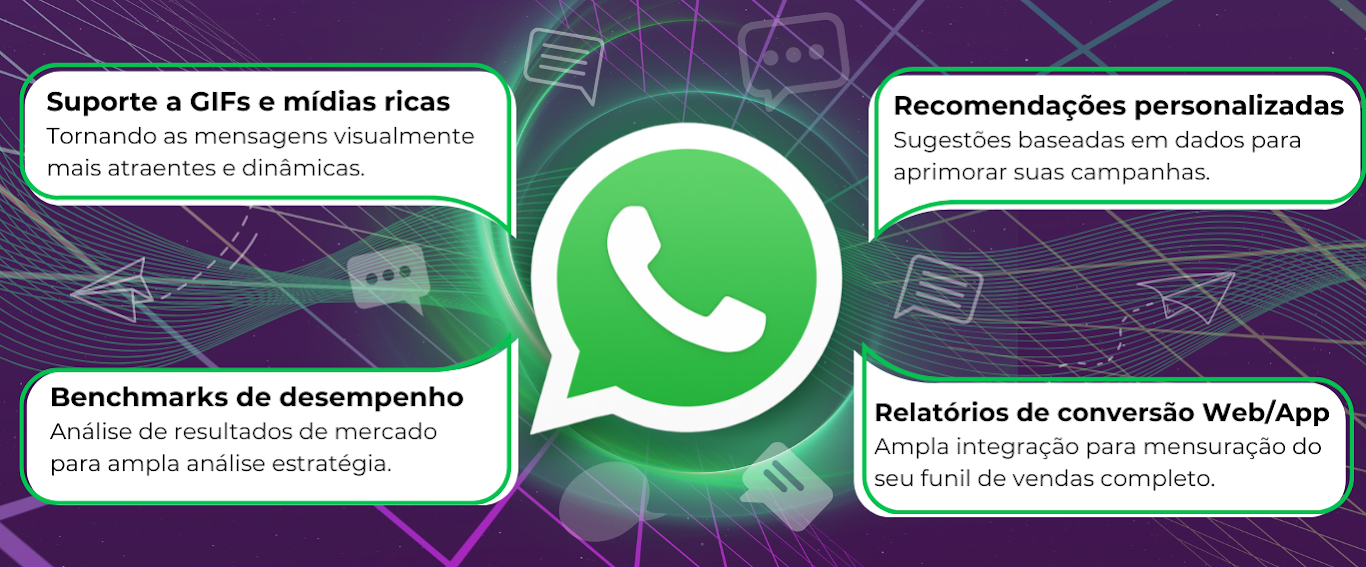 Descubra dicas e estratégias poderosas com as mensagens de marketing do WhatsApp e maximize os resultados do seu negócio.