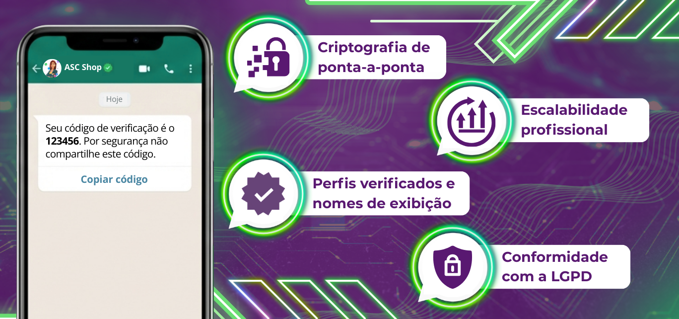 No cenário de conversas empresariais atual, a segurança digital vai além de apenas um diferencial técnico