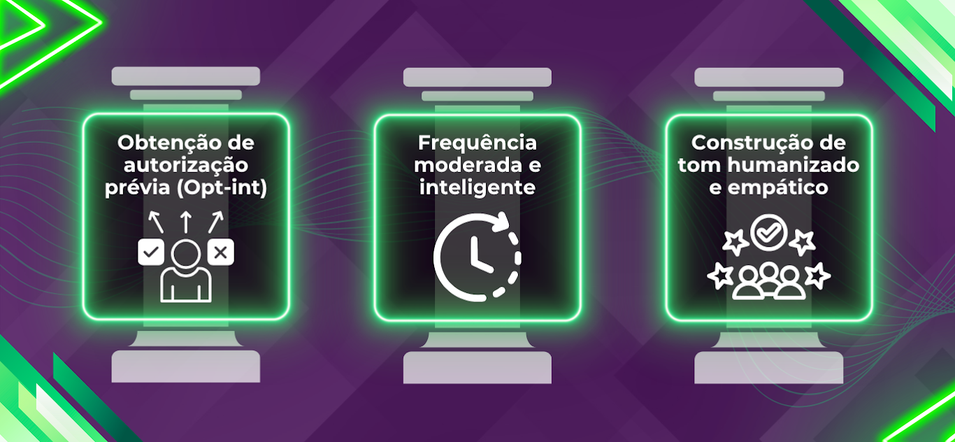 Descubra o poder do senso de urgêcia e de estratégias estruturadas para maximizar resultados com campanhas de tempo ilimitado e outras dicas poderosas.