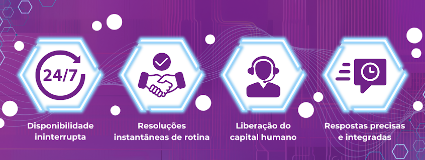 Descubra como utilizar o poder da mensageria para fidelizar clientes e maximizar resultados durante o Dia dos Pais.