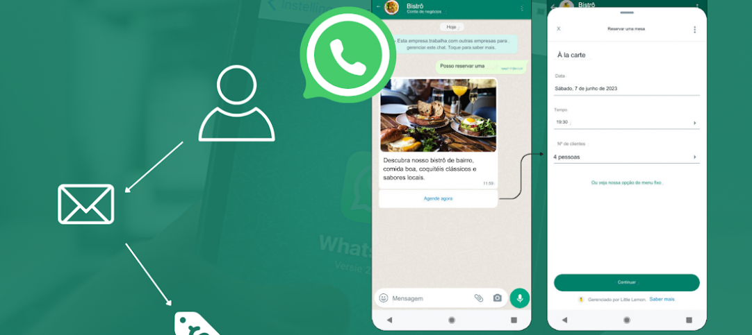 Transforme sua comunicação e personalize interações com o WhatsApp Flows