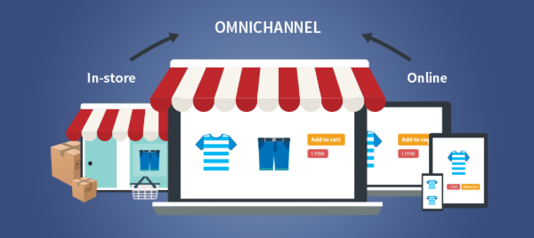 tendências do Omnichannel